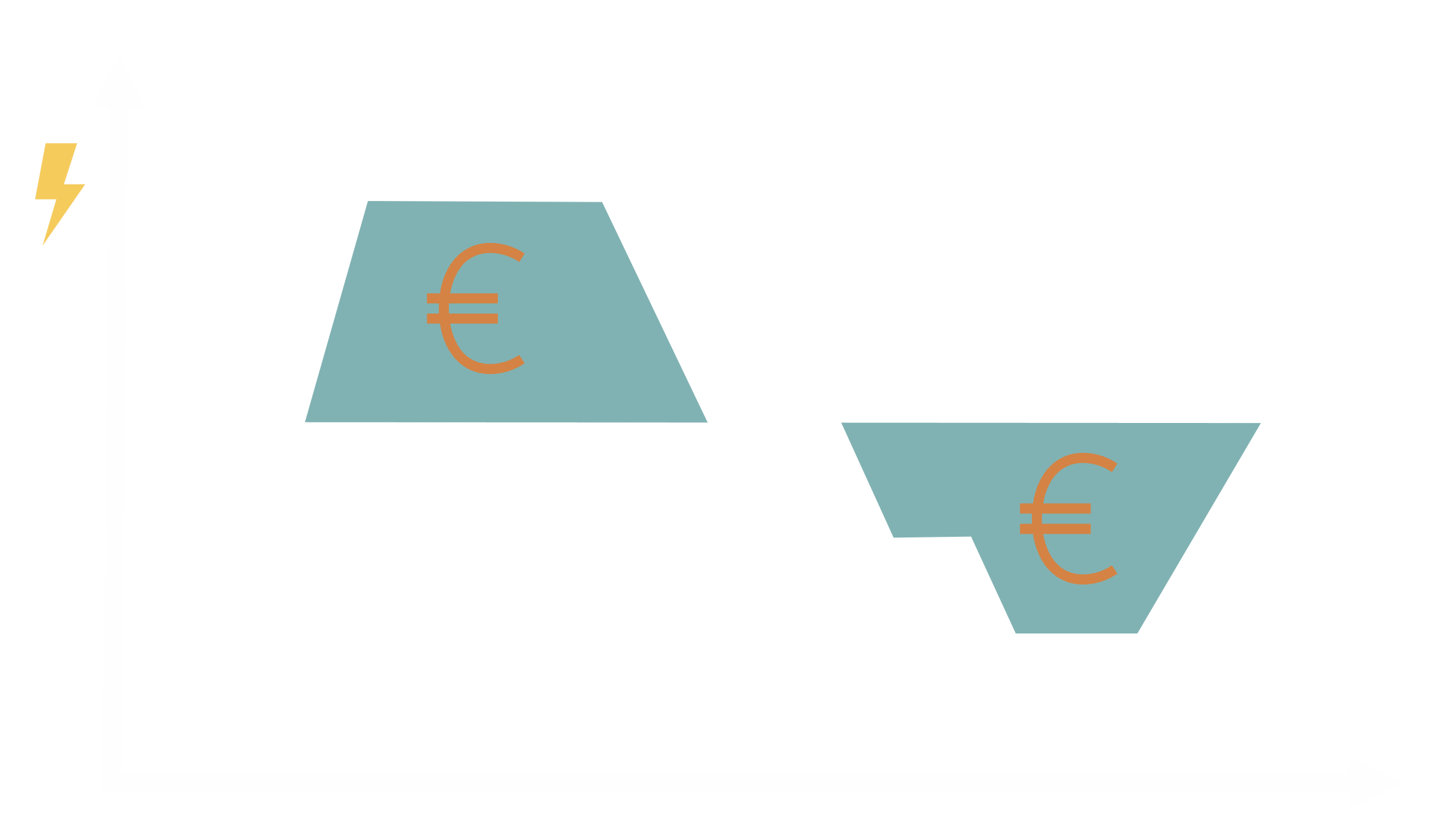 Flex: volatility is value